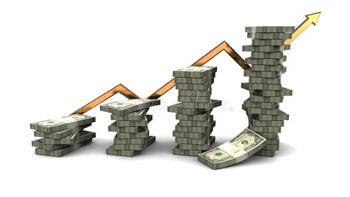 Investment Features